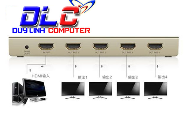 Bộ chia tín hiệu HDMI 1 ra 4 cao cấp Ugreen 40277