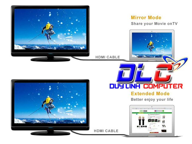 Cáp HDMI dài 2m Ugreen 10283 đầu bẻ góc 90 độ
