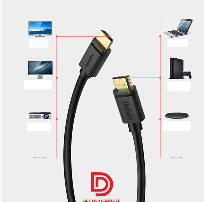 Cáp HDMI dài 1,5m chính hãng Unitek Y-C137U