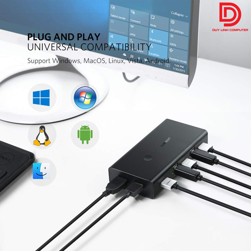 Ugreen 50744 - Bộ gộp HDMI KVM 2 máy tính dùng chung 1 màn hình, sử dụng chung phím chuột