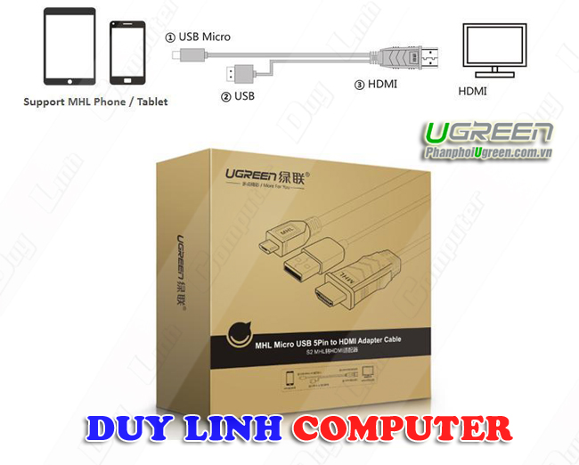 Cáp MHL to HDMI 3m Ugreen 20138 - Xuất Smartphone 5pin sang Tivi HDMI