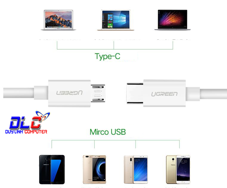 Cáp USB Type-C to Micro USB dài 1.5m Ugreen 40419 chính hãng