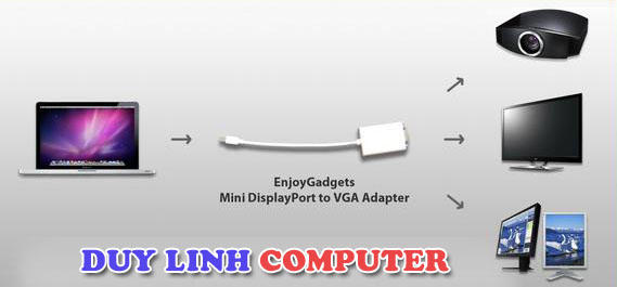 Cáp chuyển đổi Mini Displayport to HDMI