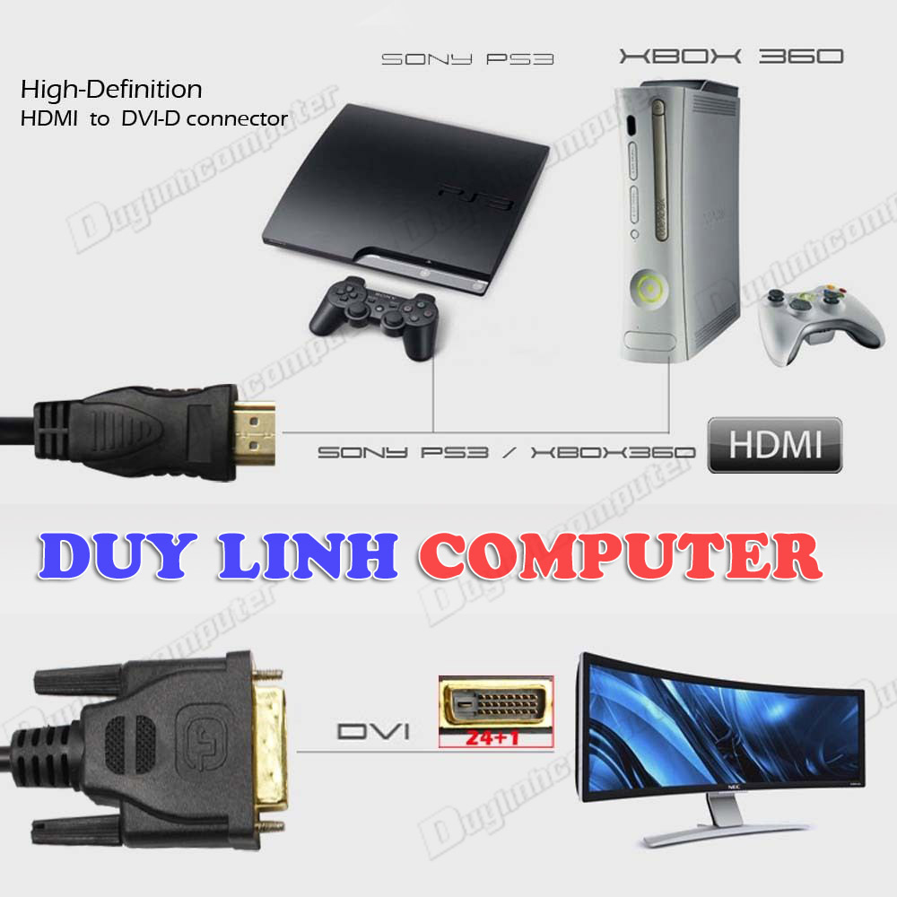 Dây HDMI sang DVI 3m YellowKnife chính hãng
