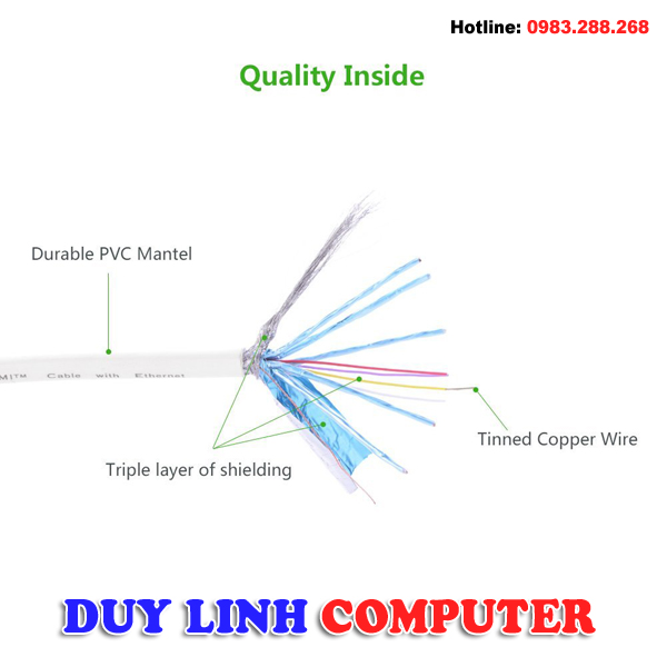 Cáp Micro HDMI to HDMI 2M Trắng chính hãng Ugreen 10144