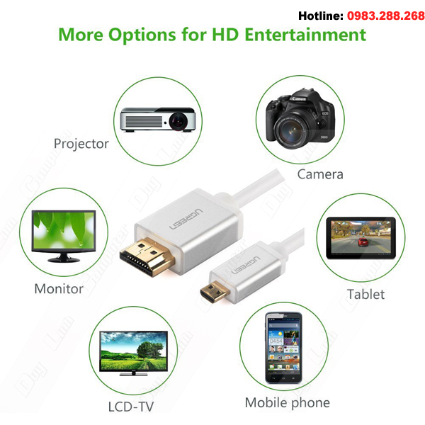 Cáp Micro HDMI to HDMI 3M Trắng chính hãng Ugreen 10145