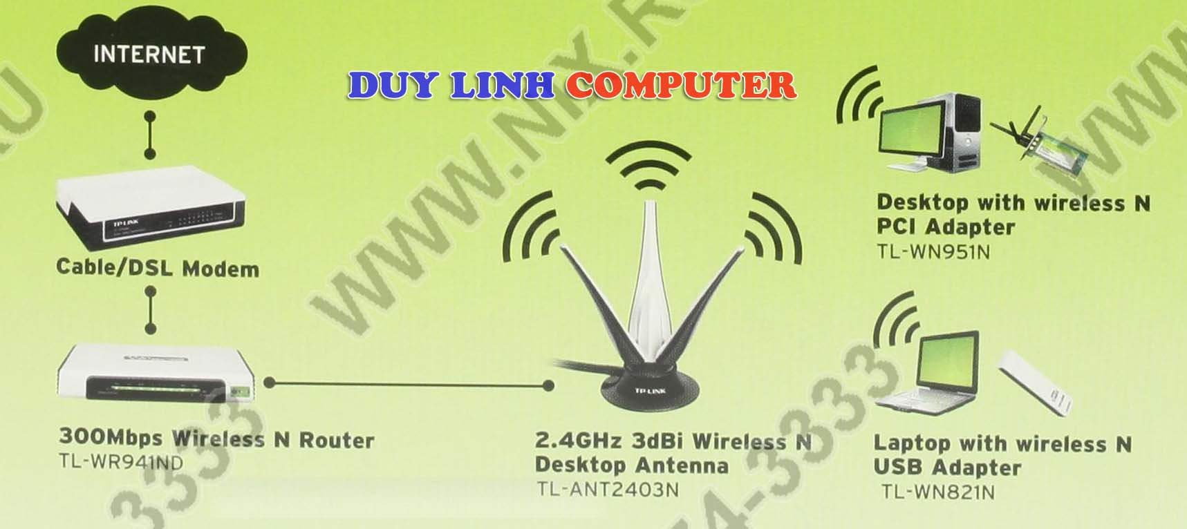 Hướng dẫn Kết nối Bộ mở rộng Wifi TP-Link TL-ANT2403N