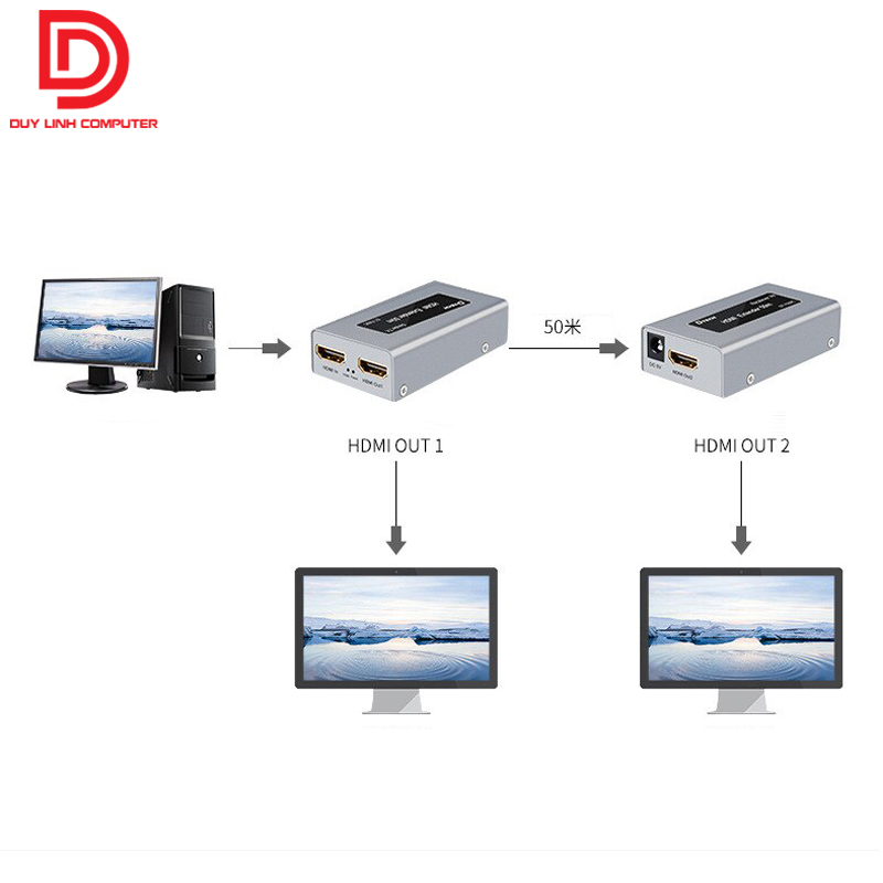 Bộ kéo dài HDMI 50M qua Lan Dtech DT-7009C cao cấp