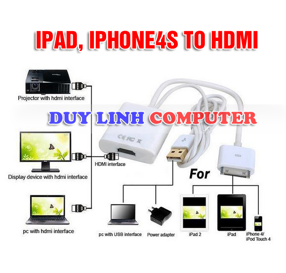 Cáp HDMI từ Ipad1, 2, 3, Iphone 4, 4s ra Tivi