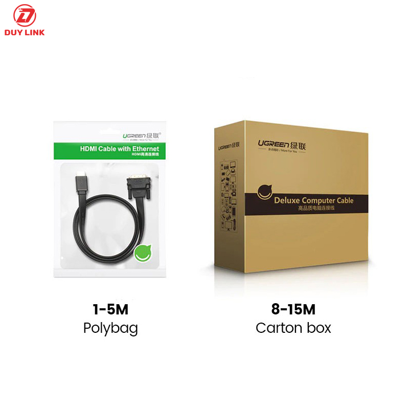Cap HDMI to DVI det dai 5m Ugreen 30138 5