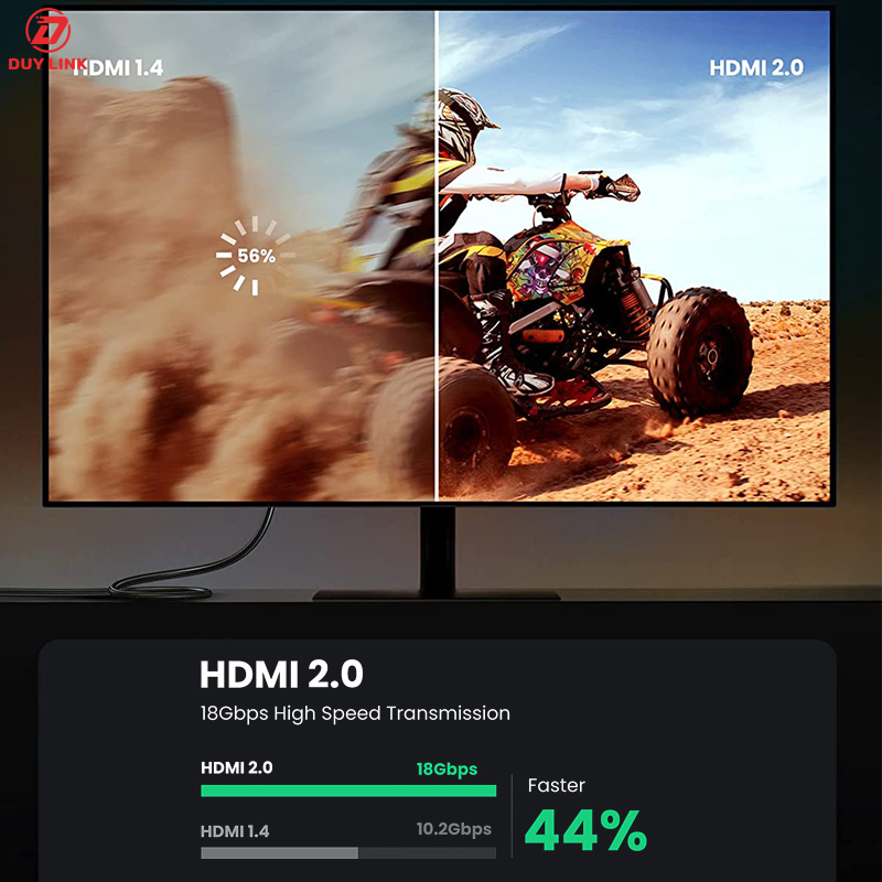 Cap HDMI 2.0 dai 15m Ugreen 40416 4