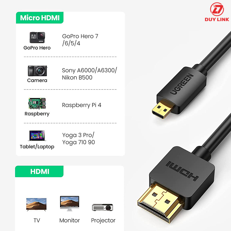 Cap Micro HDMI to HDMI dai 2m Ugreen 30103 1