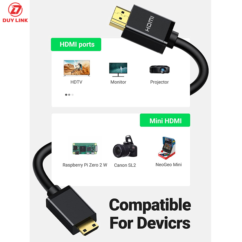 Cap Mini HDMI to HDMI dai 1m Ugreen 10195 1