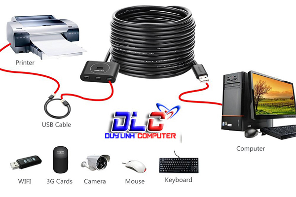 Cáp mở rộng USB 2.0 5M, chia USB 4 cổng UGREEN CR119 UG-20212