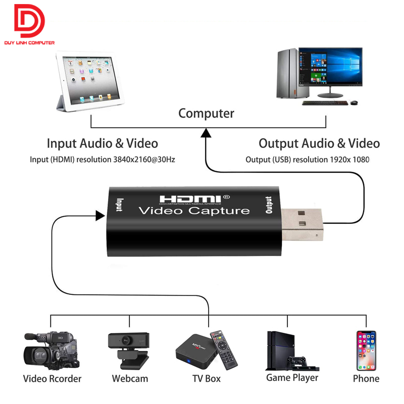 HDMI Video Capture ghi hinh tu may quay qua USB 2.0 HD1080P 1