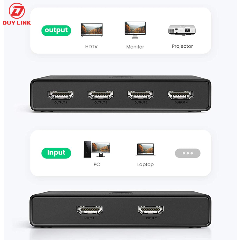 Bo gop HDMI 2 vao 4 ra chuan HDMI 2.0 ho tro 4K Ugreen 70690 1
