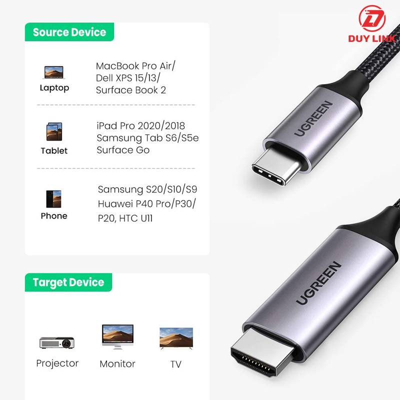 Cap USB Type C to HDMI dai 2m Ugreen 50571 ho tro 4k 60Hz 2