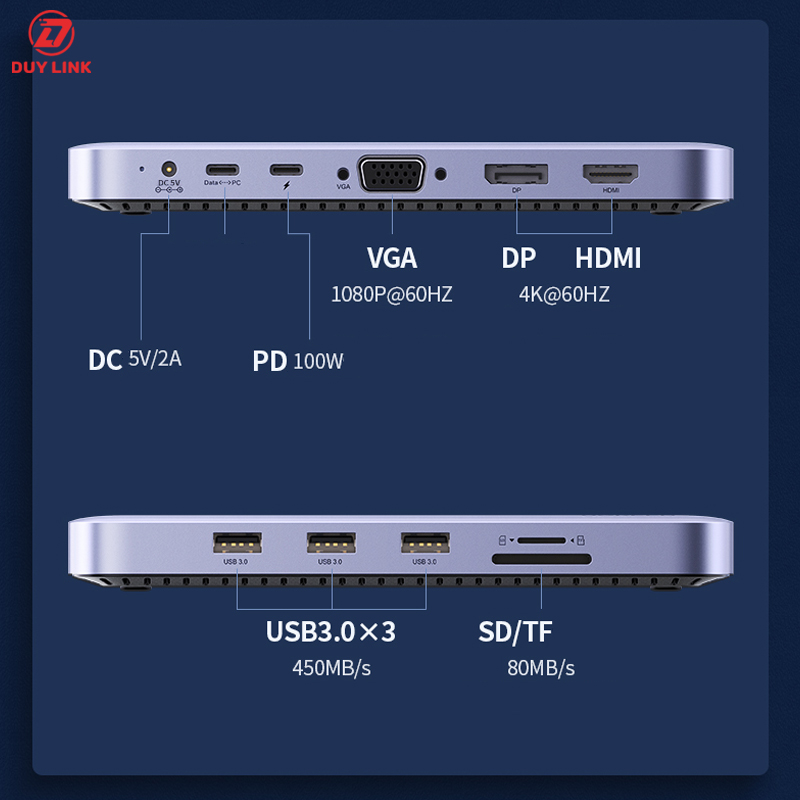 Hub USB Type C 11 in 1 to HDMI VGA Displayport Ugreen 70305 3