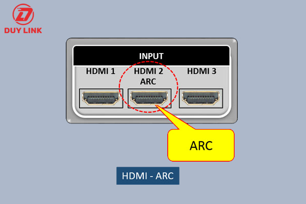 HDMI ARC la gi Cach su dung cap nhu the nao 0