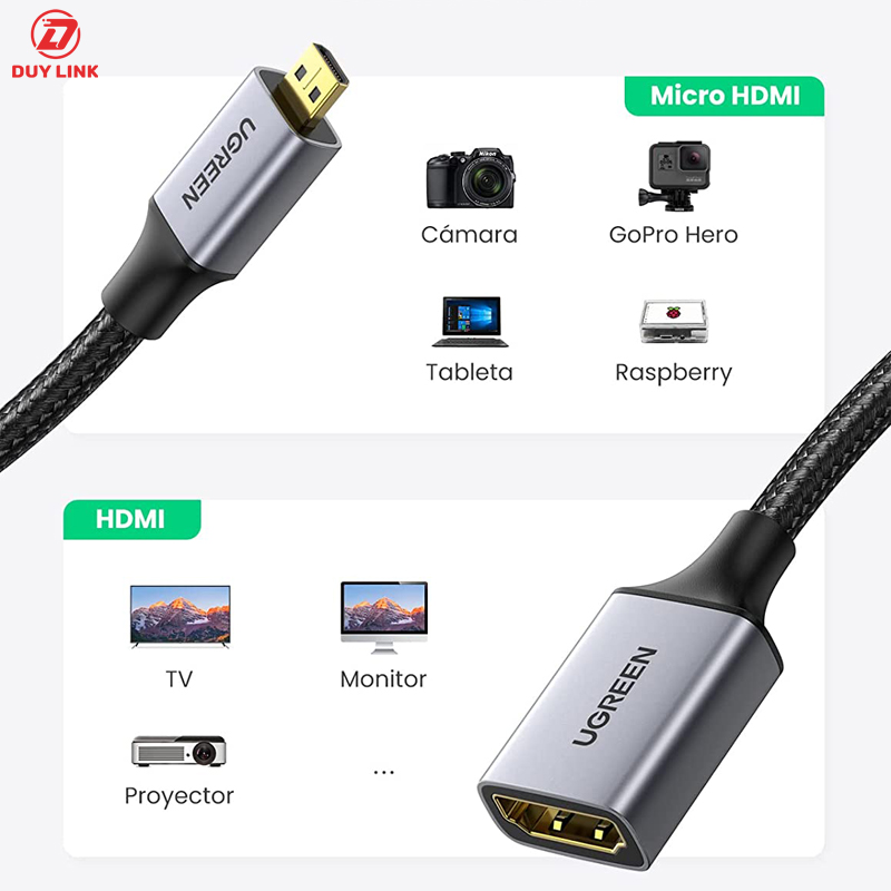 Cap chuyen Micro HDMI to HDMI 2.0 Ugreen10553 ho tro 4K 1