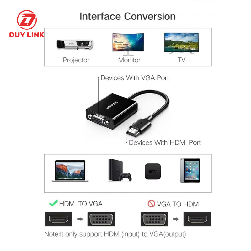 Cap chuyen doi HDMI sang VGA dai 20cm 1080p60hz Ugreen 90813 CM611 1