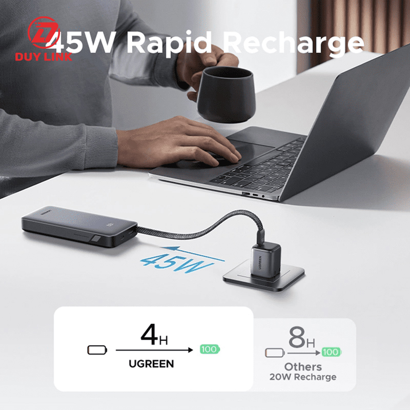 Sac du phong PD 45W Nexode 20000mAh 3 cong co cap USB C lien Ugreen 55988B 4